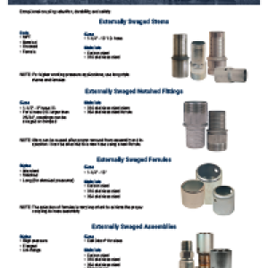 Holedall® Coupling Fittings